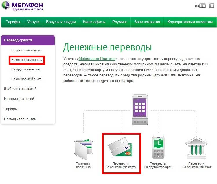 Как перевести деньги с мегафона на мегафон