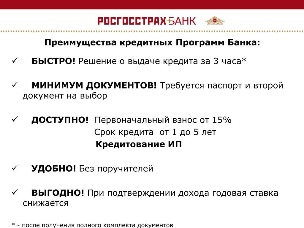 Кредит наличными в банке росгосстрах - тарифы 2022, условия, онлайн заявка, отзывы