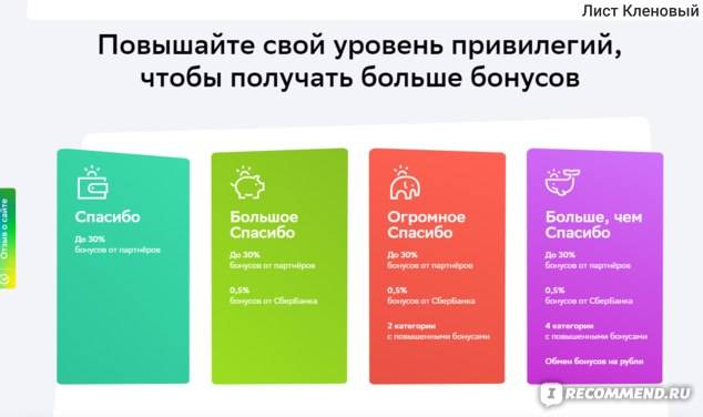 И снова «спасибо»: сбербанк опять меняет программу лояльности