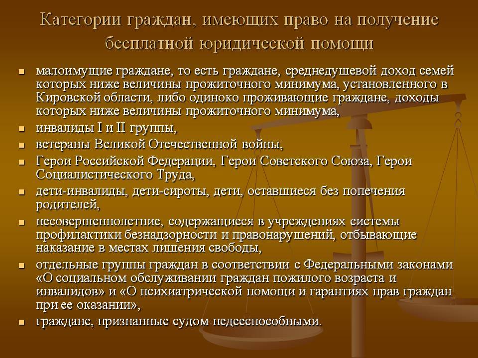 Граждан имеющих право на получение. Категории граждан имеющие право. Отдельные категории граждан. Право на получение бесплатной юридической помощи.