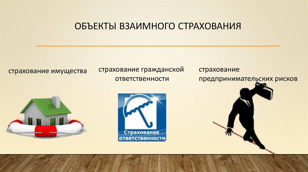 Некоммерческая организация общество взаимного страхования "взаимность"