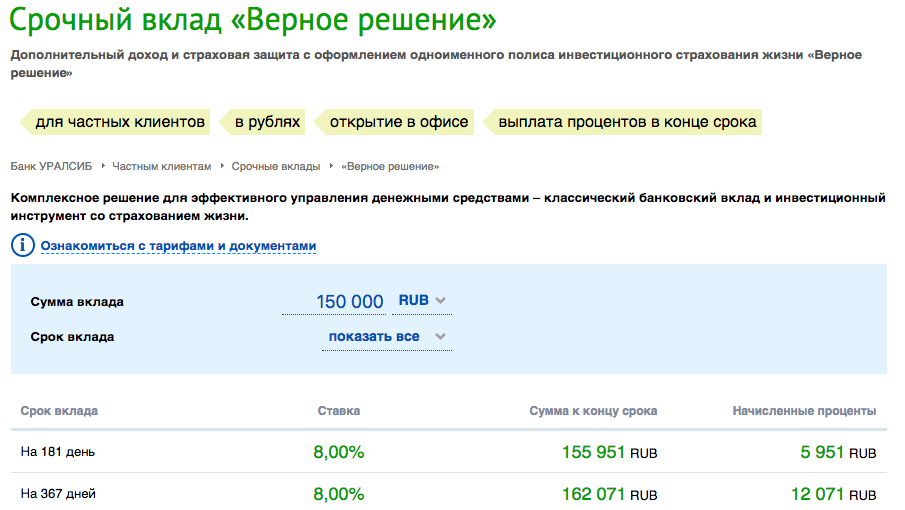 Как банки под видом открытия вклада продают нам страховку