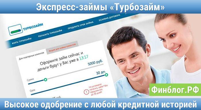 Турбозайм - вход в личный кабинет, взять и оплатить займ онлайн