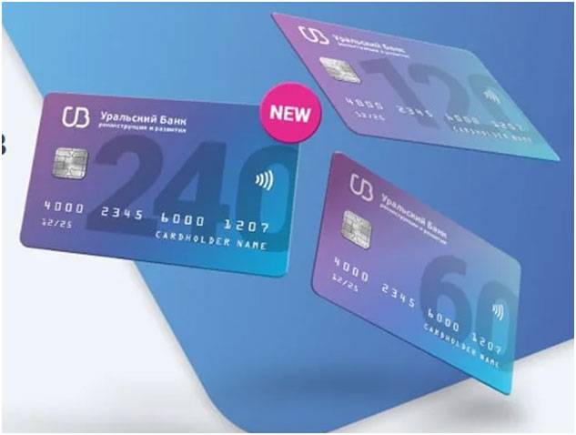 Кредитная карта уральского банка: условия, отзывы и стоит ли открывать