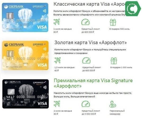 Как получить карту сбербанка обычную и с бесплатным обслуживанием: какие документы нужны для оформления и требования к клиентам для получения карточки в россии