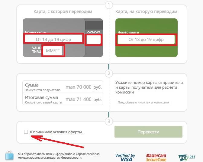 Сделай другую карту. Перевести с банка деньги на карту. Банк перевести деньги с карты на карты. Перевести другую карту с картой. Перевести деньги с карты на карту другого банка.