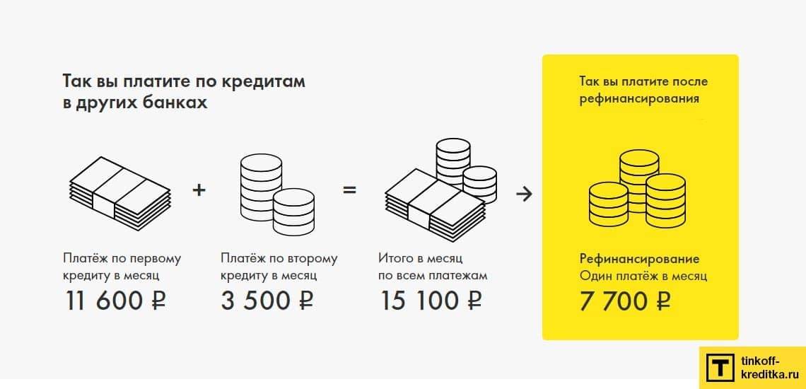 Ипотека на вторичное жилье в москве – взять в банке выгодный ипотечный кредит 2021