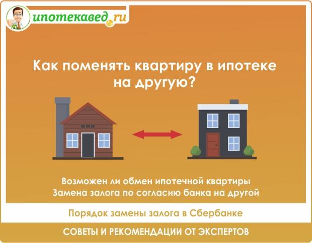Как осуществить продажу квартиры с обременением по ипотеке? описание способов и пошаговая инструкция
