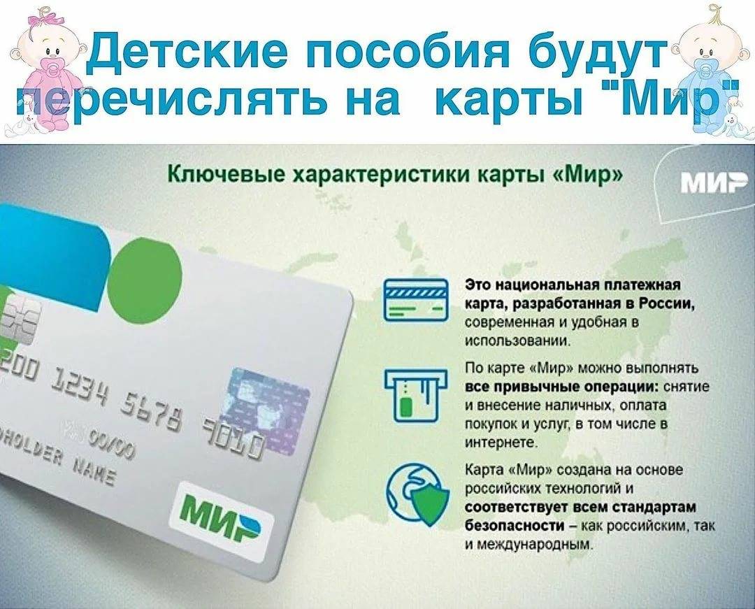 Карта мир проценты