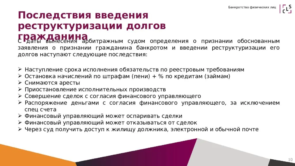 План лекции банкротство