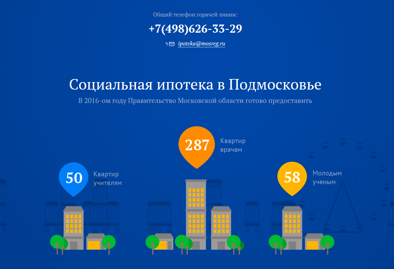Социальная ипотека в московской области в 2020 году - что это такое, кому положена, для врачей, условия