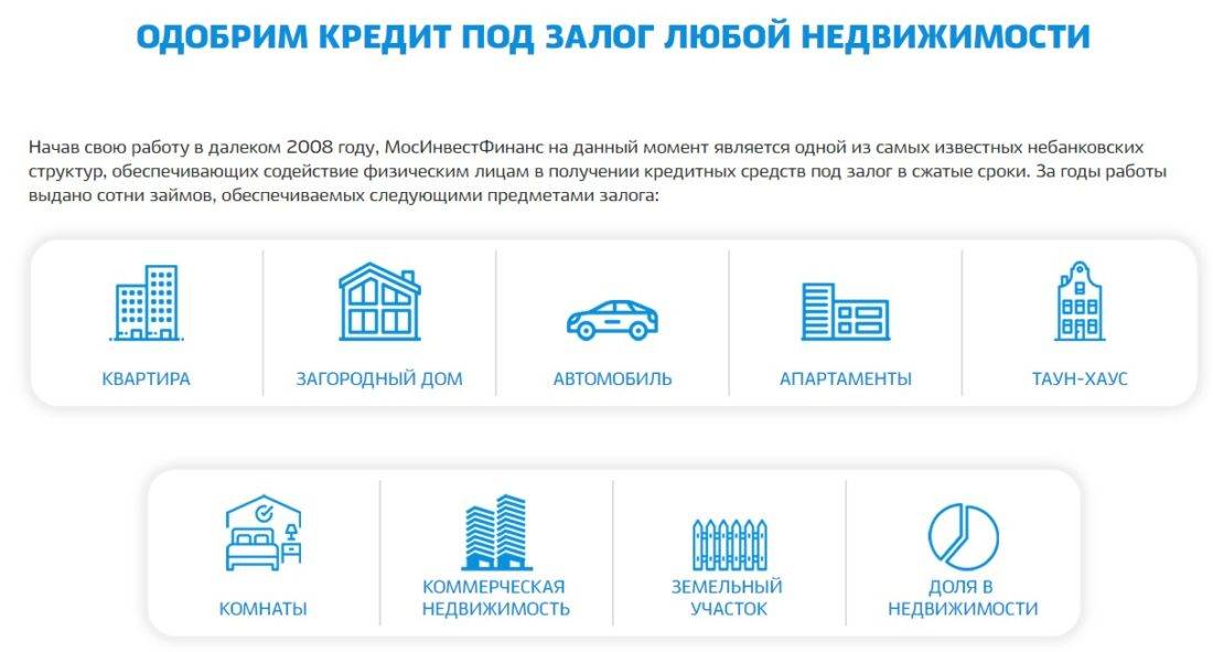 Кредиты под залог недвижимости в москве