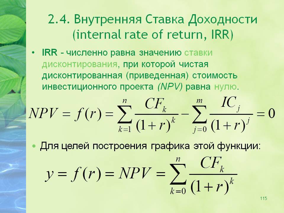 Центрофинанс — вход в личный кабинет на официальном сайте centrofinans.ru