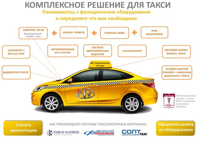 Авто в кредит для такси - варианты приобретения и условия