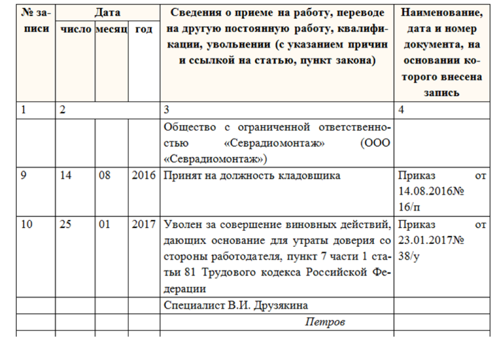 Нюансы увольнения без отработки из-за переезда | uvolnenie-info.ru