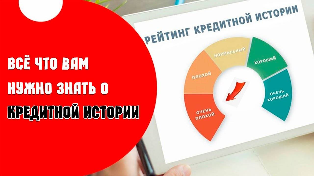 Как исправить кредитную историю - 14 бесплатных способов в 2021г.