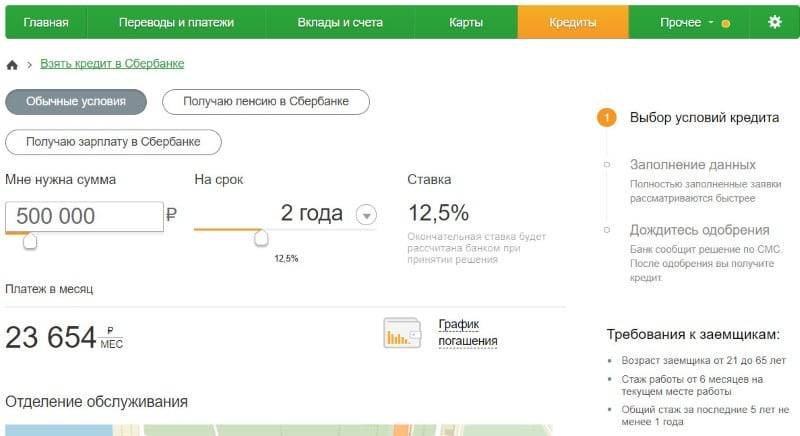 Кредиты с 18 лет в москве без отказа за 1 час – оформить заявку на одобрение потребительского кредита
