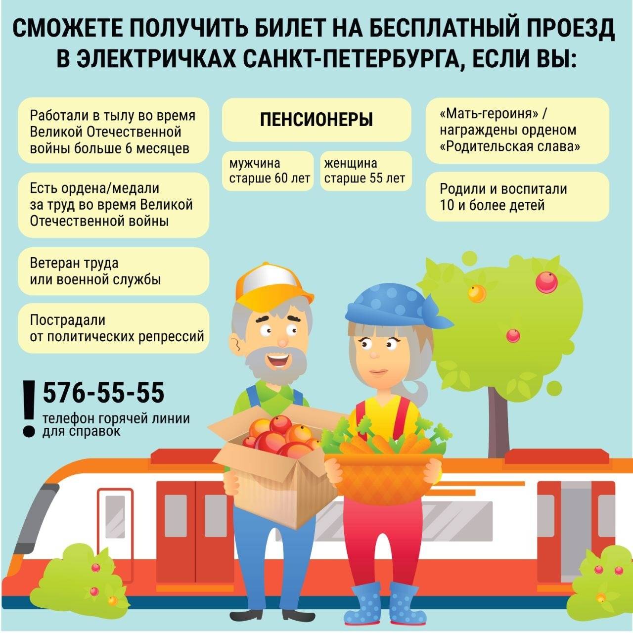 Проезд московских пенсионеров в 2022 году: льготы, проездной