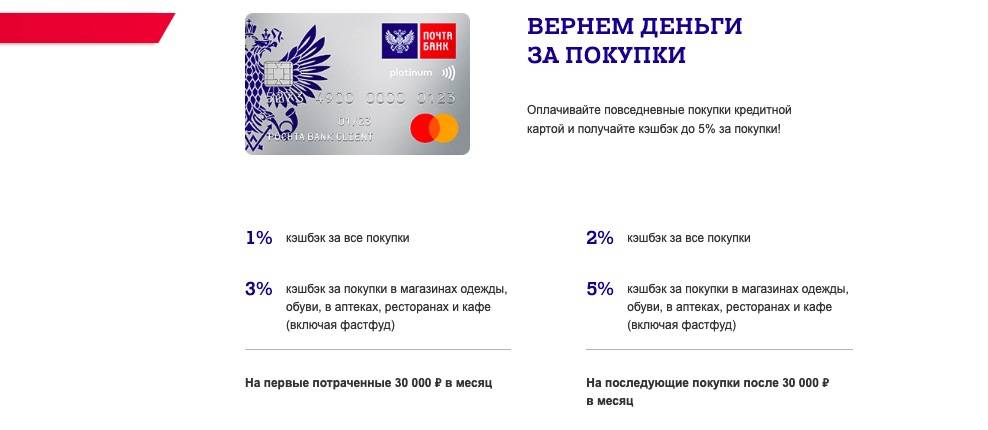 Кредитные карты почта банка: условия, онлайн-заявка и отзывы