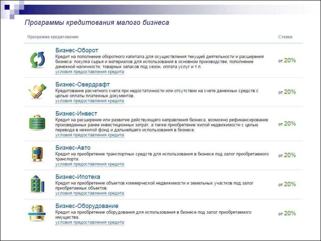 Программа кредит. Программа кредитования. Бизнес программы для малого бизнеса. Программа кредитования малого. Программы кредитования для малого бизнеса ставки.