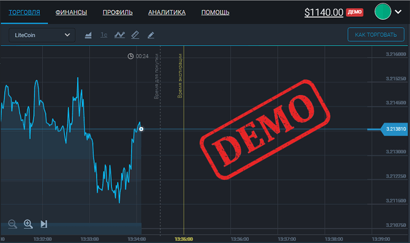 demo forex trading competitions