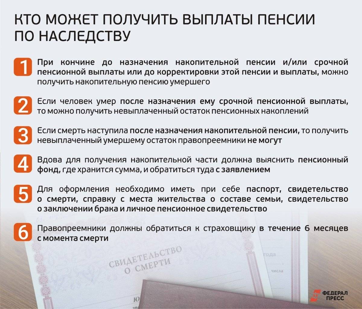 Наследники пенсионных накоплений. Документы для оформления пенсии. Документы для получения накопительной пенсии. Выплаты пенсии после смерти пенсионера. Пенсия после смерти человека.