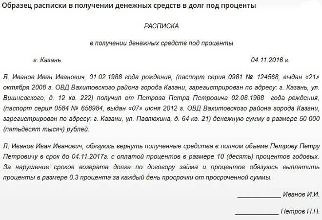 Расписка о получении денежных средств образец в долг с процентами шаблон