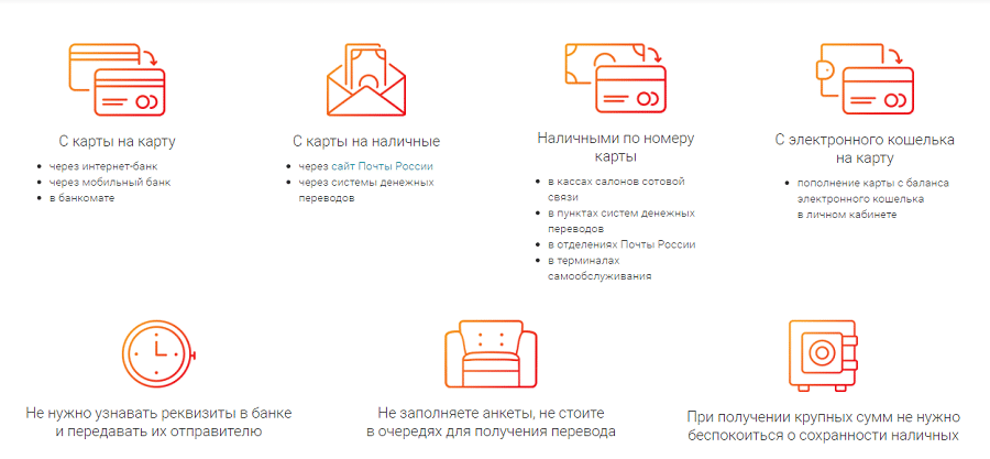 Карта с бесплатным обслуживанием и переводом