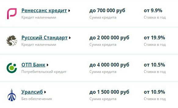 Самые лояльные банки по кредитам в российской федерации!