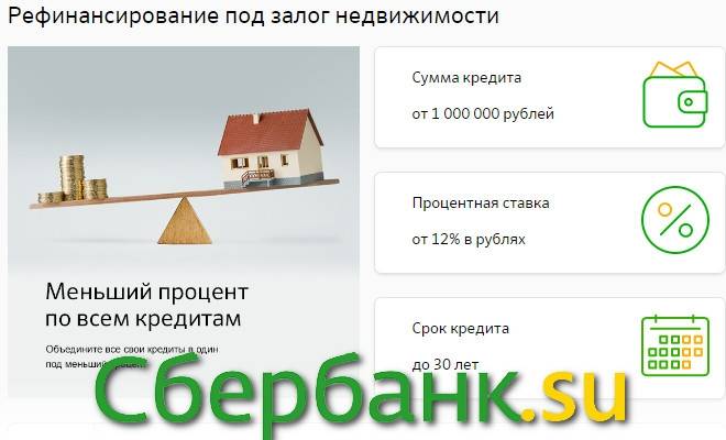 Рефинансирование кредита от сбербанка россии: условия перекредитования для физических лиц, ставки, онлайн расчет в серпухове