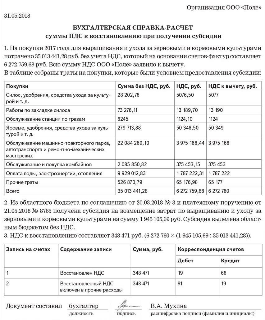 Справка расчет переменной части арендной платы магнит образец заполнения