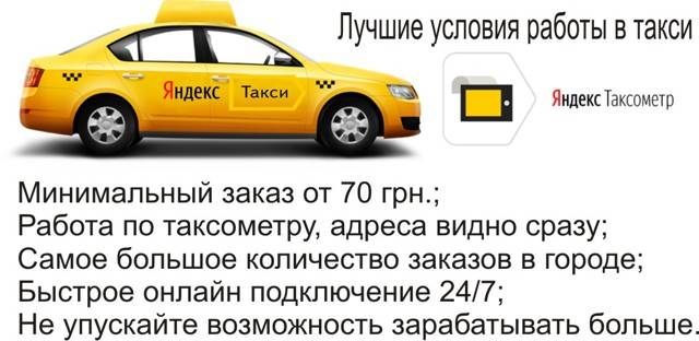 Как купить машину для работы в такси: кредит, рассрочка, лизинг | bankstoday