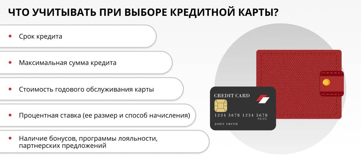 Самые выгодные кредитные карты 2022 года