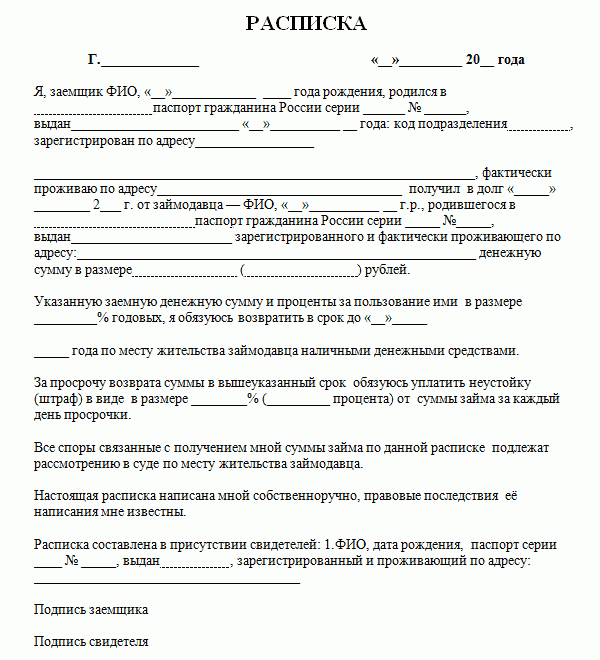 Договор займа: условия, риски, расчет процентов