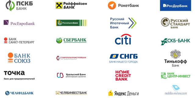 Банкоматы кредит европа банка в москве