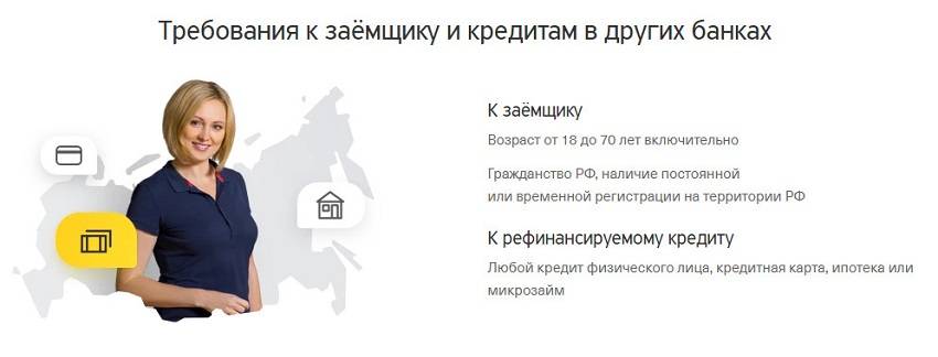 Рефинансирование кредита в банке «русский стандарт»: условия перекредитования для физических лиц в екатеринбурге, ставки, онлайн расчет