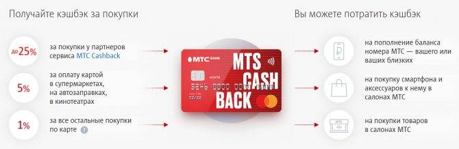 Кредитные карты без процентов мтс-банка 
 в
 москве
