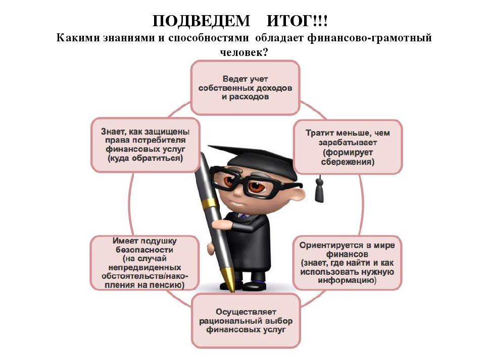 Представим что вы придумали идею бизнеса создали грамотный бизнес план куда вам стоит обратиться