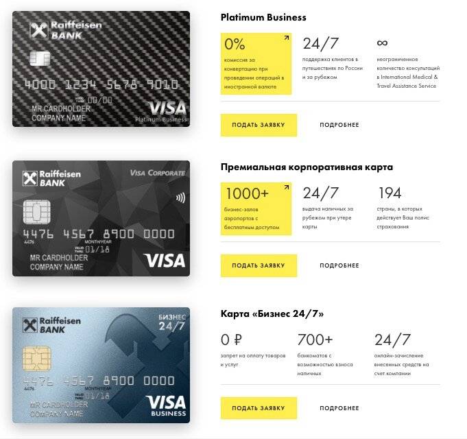 (7 шт.) кредитные карты райффайзенбанк оформить онлайн в 2020 г.