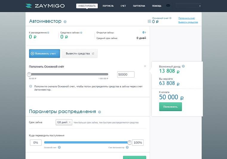 Zaymigo (займиго): регистрация и вход в личный кабинет
