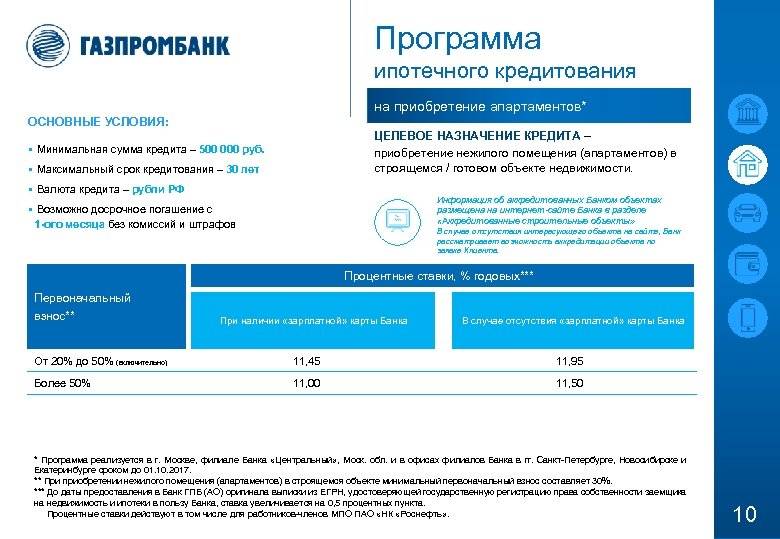 Белгазпромбанк: кредит быстрые деньги