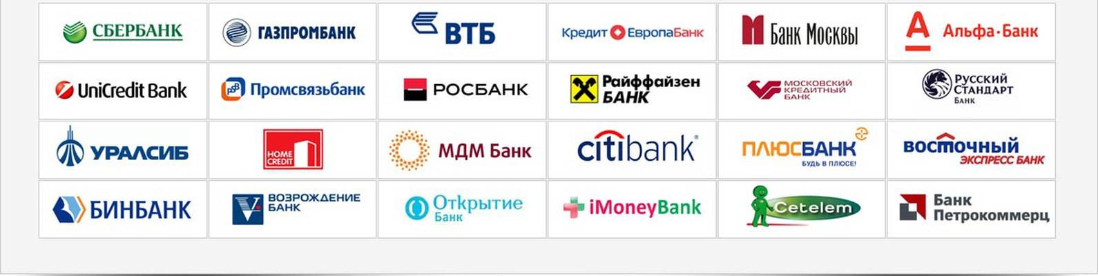 Партнеры хоум кредит банка: полный список магазинов-партнеров по карте рассрочки и банков для снятия без комиссии