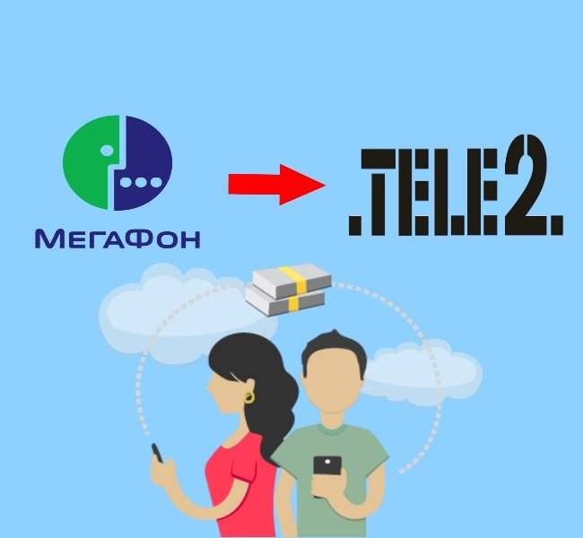 Можно перевести с мегафона на теле2. Как передать ГБ С теле2 на МЕГАФОН. Как поделиться ГБ С МЕГАФОНА на теле2. Как отправить интернет с теле2 на МЕГАФОН. Как отправить гигабайты с МЕГАФОНА на теле2.