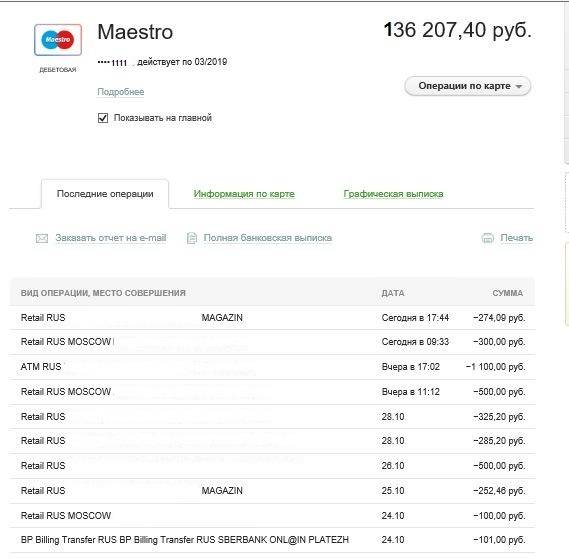 Выписка по карте. Выписка по дебетовой карте. Выписка по карте Сбербанка. Выписка по счету дебетовой карты. Выписка по счету дебетовой карты Сбербанка.