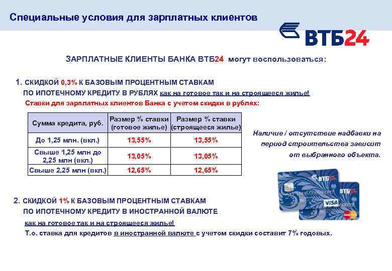 Кредиты банка «втб 24» под низкий процент