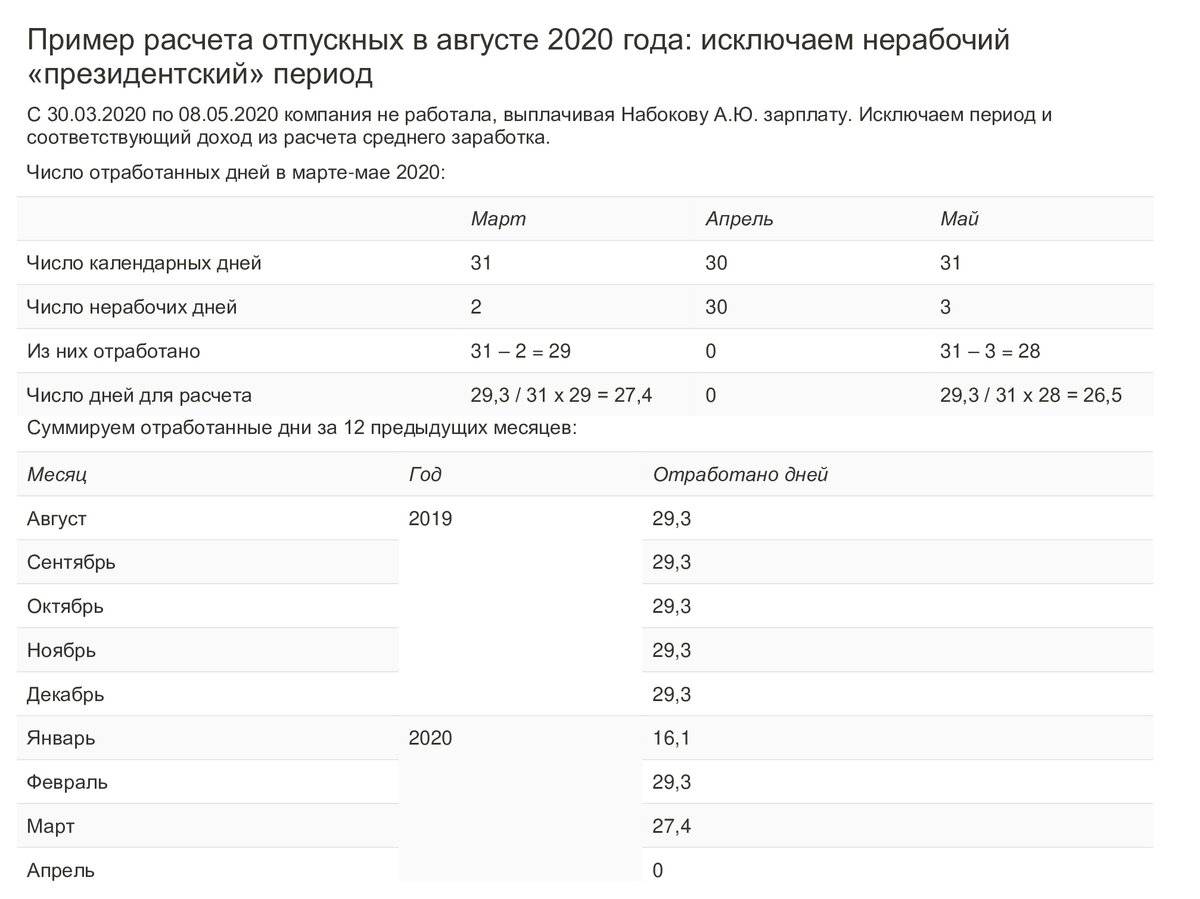 Расчет отпускных пример расчета