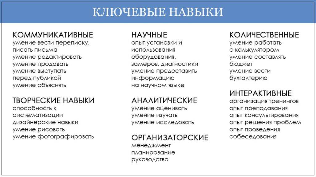 Резюме компьютерные навыки образец