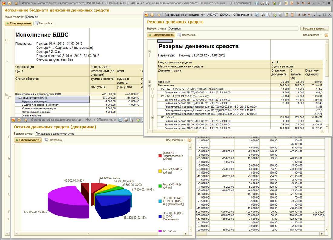 Бюджет строительного проекта пример таблицы excel