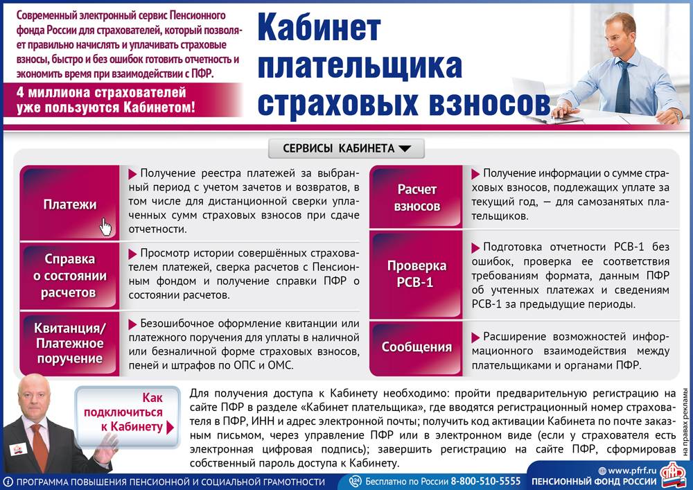 В пенсионный работодатель. Отчисления в ПФР. Страховые и пенсионные взносы. Пенсионный фонд РФ плательщики страховых взносов. Пенсия ПФР.