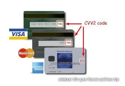 Коды безопасности cvv2 и cvc2 на банковской карте visa